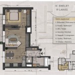 Eladó Téglalakás Budapest, XIII. kerület